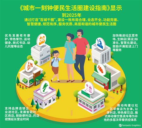 安丘创新搭建服务平台，为农产品销售“开路” - 新闻播报 - 潍坊新闻网