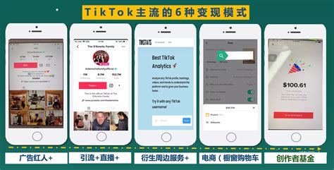 TikTok三种主要变现方式 - 快出海