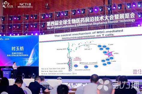 2019中国生物医药创新合作大会三大热点话题大公开！