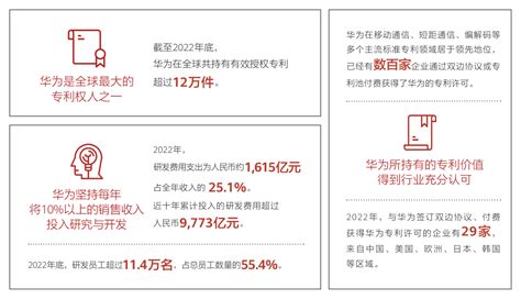 孟晚舟出席华为年报发布会，华为2021年研发投入占比高达22.4% - 科技先生