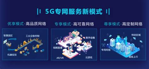 中国移动带您了解5G专网运营平台-中移物联网有限公司