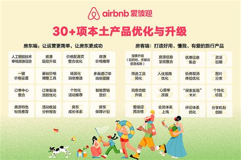 Airbnb退出中国市场：深耕数年瓶颈在何？ 5月24日，Airbnb（ 爱彼迎 ）官网发布《爱存千里，前路相迎：爱彼迎致中国用户的一封信 ...