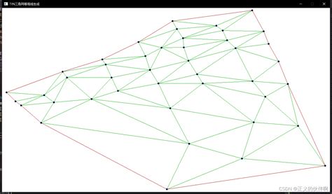 测绘程序设计大作业——TIN三角网生成+等高线生成_如何利用等高线建立三角网-CSDN博客