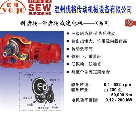 SEW减速机各类型号特点介绍和说明-合展科技