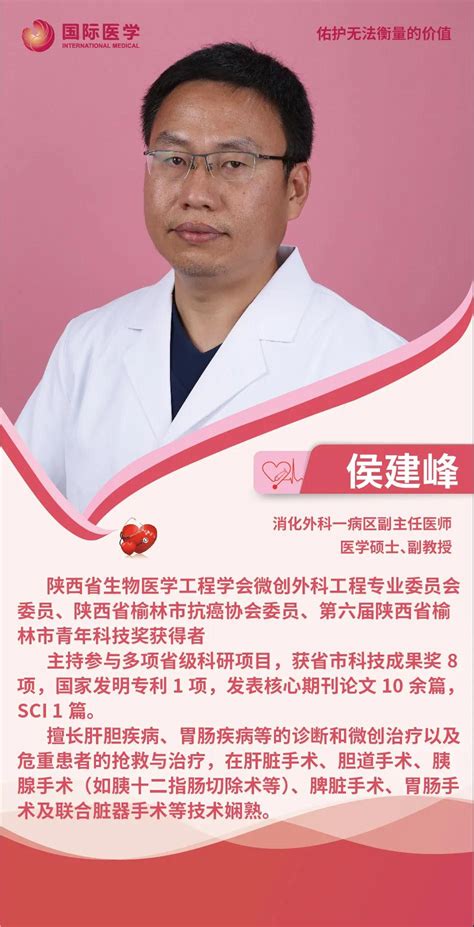 今日专家推荐｜呼吸内科ICU副主任医师王丽娟-西安国际医学中心医院