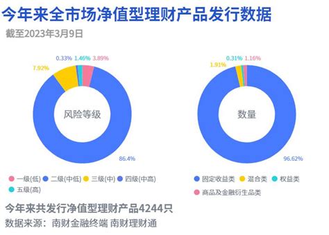 云主机如何设置自动续期？ - 帮助中心