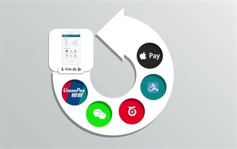 淘客云统一支付：聚合支付系统 | 支付宝、微信支付、分期、Apple Pay_聚合支付_淘客云广告主联盟