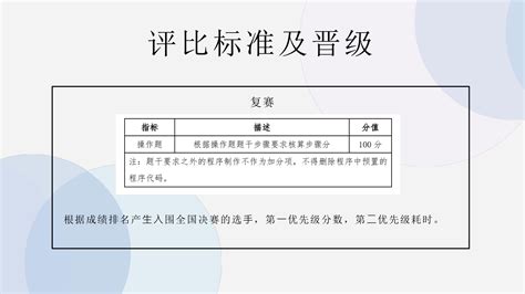 GOC编程挑战赛_第三届（2022-2023学年）全国青少年科技教育成果展示大赛_精彩赛项_大赛_中国下一代教育基金会