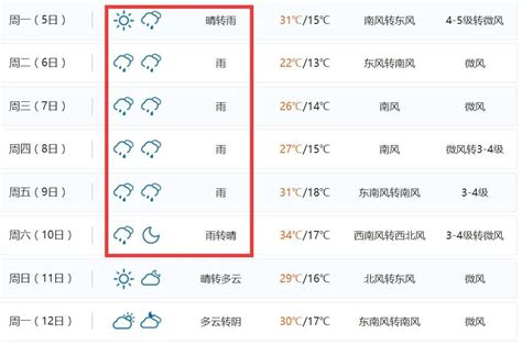 平度天气预报一周,后天天气预报,今天天气预报24小时_大山谷图库