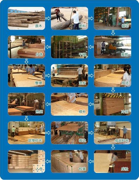 广东河源建筑工地指定用木夹板 厂家批发现货胶合板 木质菲林板-阿里巴巴
