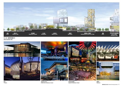大连设计八大特色城市项目_空间