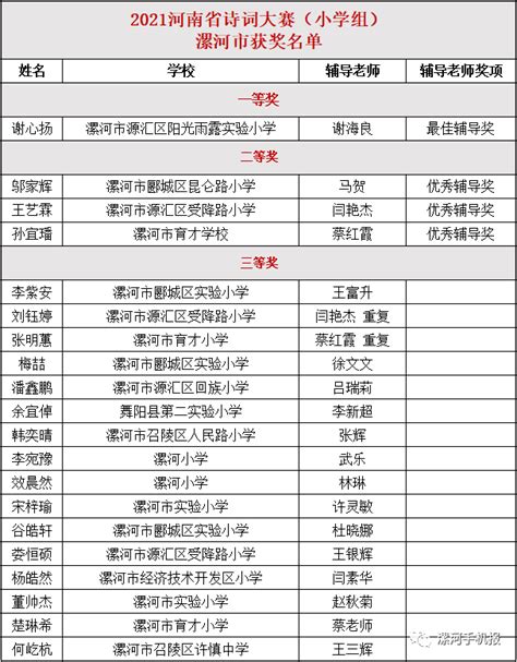 2023年中国（漯河）食品博览会-漯河食品展_门票_时间地点_会刊名录-世展网
