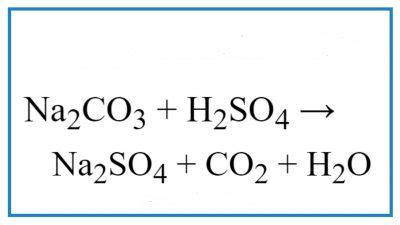 😱 Na2co3 hcl titration. [Solved] Titration of Na2CO3 against HCl. 2022 ...