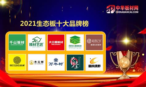 2021年第一季度最新中国板材十大大品牌排行榜榜单公布！ - 品牌之家