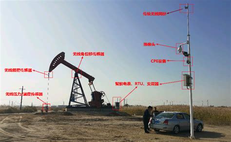 盘点中国石油产量破亿吨的油田，大庆、胜利、辽河问鼎前三|界面新闻 · JMedia