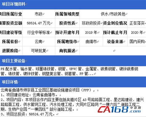 师宗县召开2022年度农村信用体系建设推进工作会 - 县区动态 - 曲靖市人民政府门户网