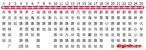 上海125路公交车时刻表