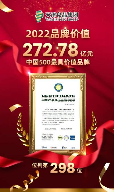 天津食品集团品牌首登“中国500最具价值品牌”榜单