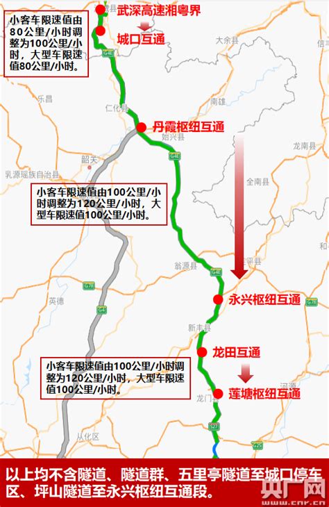 哇哦！中国最长的国道·国民公路G318发展创新研讨会在新津举行了？