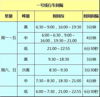 广州地铁几点停运几点开始（广州最详细地铁时刻表，再也不用担心错过末班车！） | 说明书网