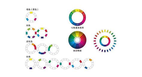 色彩学习之调色技巧 如何完美调出想要的颜色呢_百科知识_学堂_齐家网