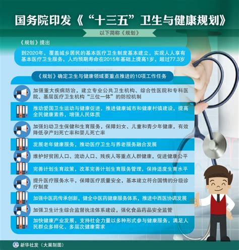 北京康众时代医学研究发展有限公司