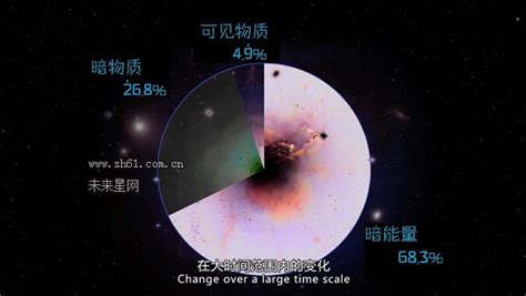 暗物质卫星“悟空”公布最新科学成果——上海热线新闻频道