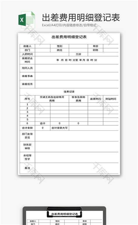 出差费用明细登记表Excel模板_千库网(excelID：136621)
