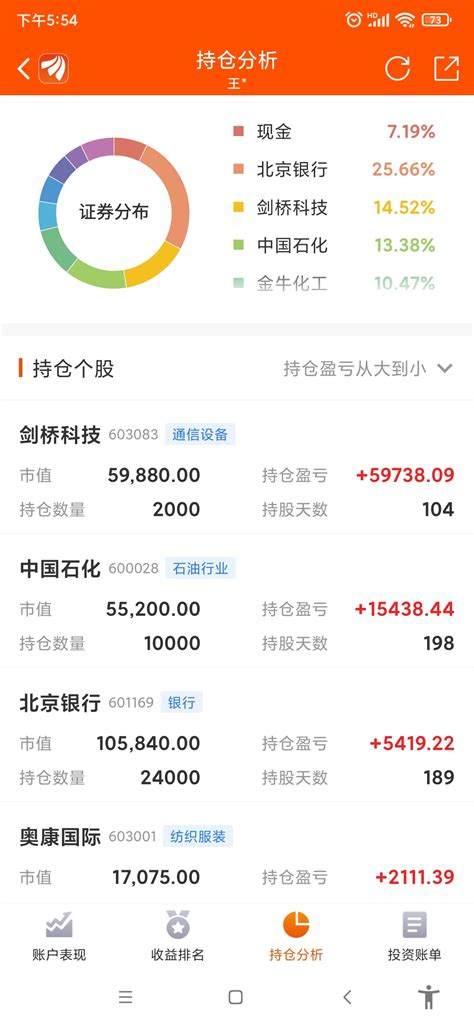 中国石化2022年底分红解析_财富号_东方财富网