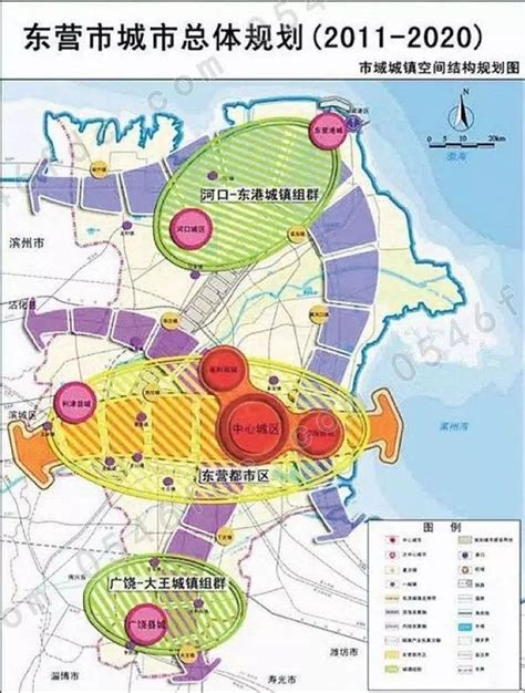东营新区未来发展潜力,东营新区2030规划图,东营西郊发展潜力大么_大山谷图库