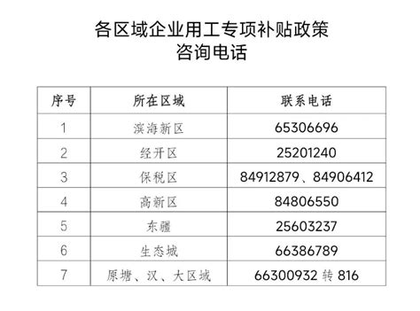 深圳滨海新区注册公司代理服务全面升级，助力企业发展 - 岁税无忧科技