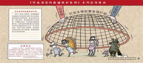 《河南省安阳殷墟保护条例》宣传漫画解读 - 安阳殷墟管委会