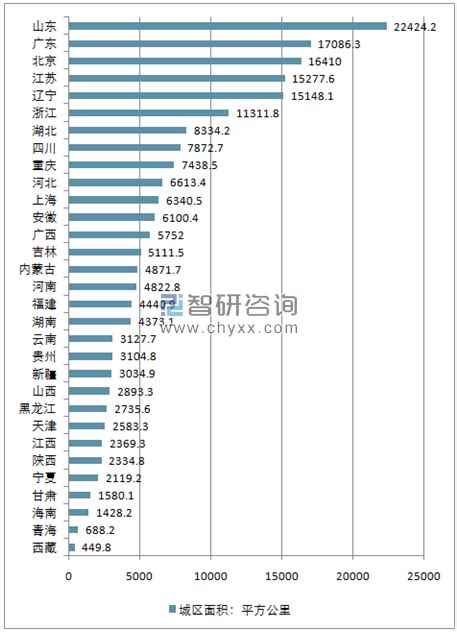 中国城市人口密度榜出炉，对房价有影响-杭州看房网