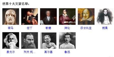 盘点世界十大文豪 “十大文豪”唯一的中国文学家是谁？_历史网-中国历史之家、历史上的今天、历史朝代顺序表、历史人物故事、看历史、新都网、历史春秋网