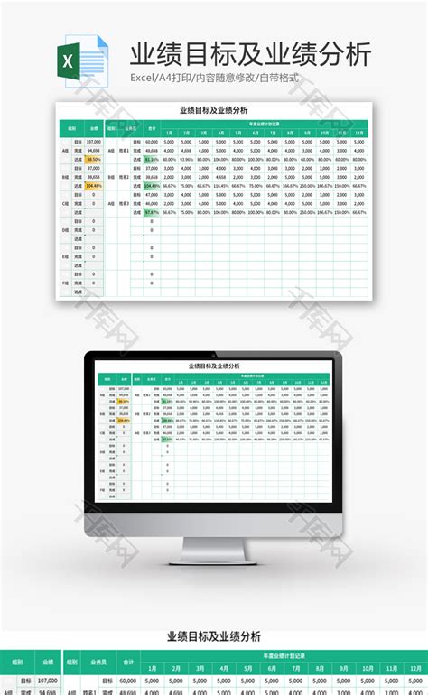 业绩目标及业绩分析Excel模板_千库网(excelID：163970)