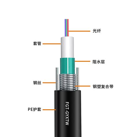 4芯室外单模中心束管铠装光缆黑色PE -- 上海汇海信息科技股份有限公司