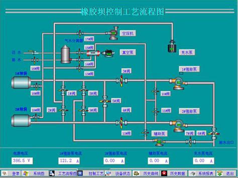 PLC自动化控制系统非标定制设计-新乡市睿远机电设备有限公司