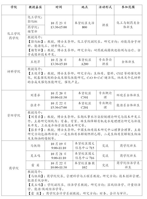 小学综合组教研活动安排表(2015.3~6)_word文档在线阅读与下载_无忧文档