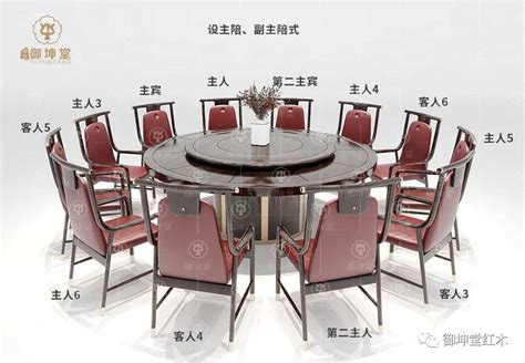从餐桌礼仪之排座次，领略中国文化艺术的光辉_位置