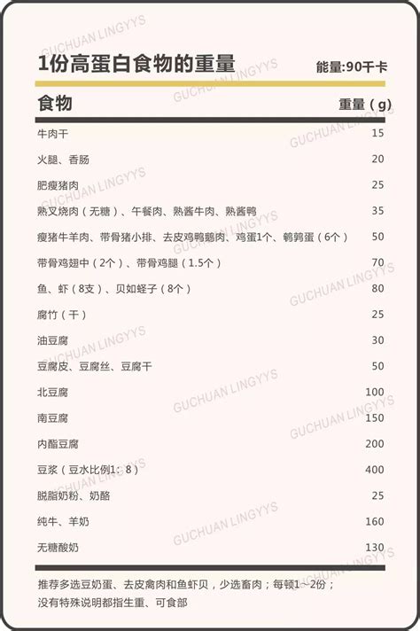 饲料用碎玉米多少钱一吨-鸡饲料的精料大概多少钱一吨？就是和打碎的苞米或在一起就...