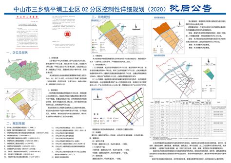 中山发展规划2021（附买房建议！）_岐江