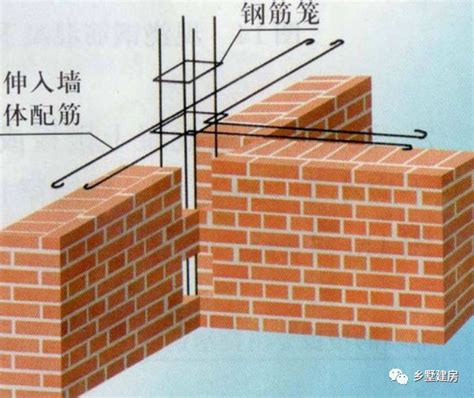 砖混结构与框架结构的区别_造价_钢筋含量_抗震等级_特点 - 土巴兔家居百科