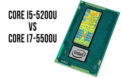 Intel Core i5 5200U @ HWBOT