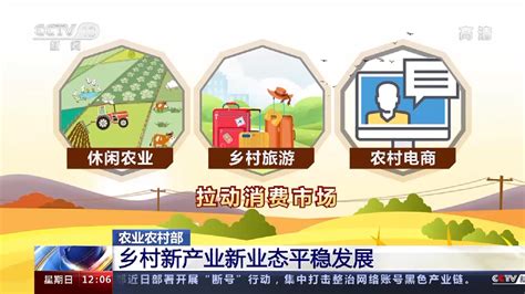 我国乡村产业发展稳中向好 农产品加工业发展持续增长_领导人专辑_黑龙江网络广播电视台