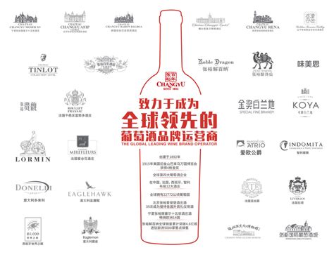 中国著名葡萄酒品牌有哪些？中国十大葡萄酒品牌(2)_巴拉排行榜
