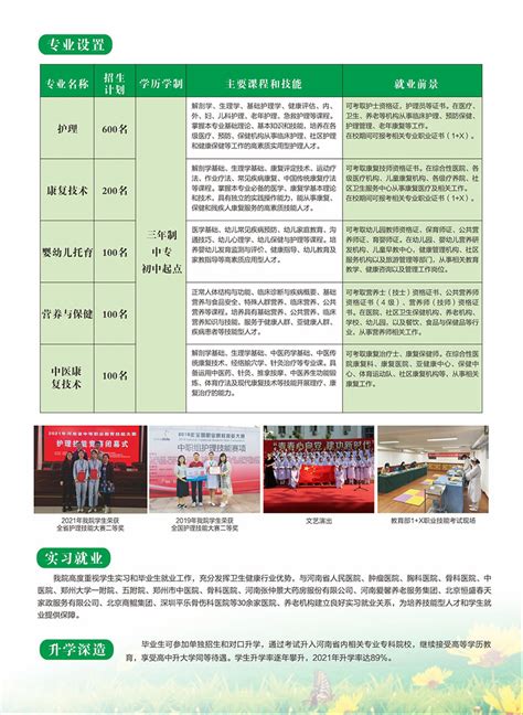 2022年河南卫生健康干部学院招生简章-河南省卫生健康委员会