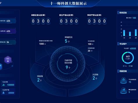 今年四川政务服务将如何优化？哪些事项办理将更高效？一起来了解 - 达州日报网