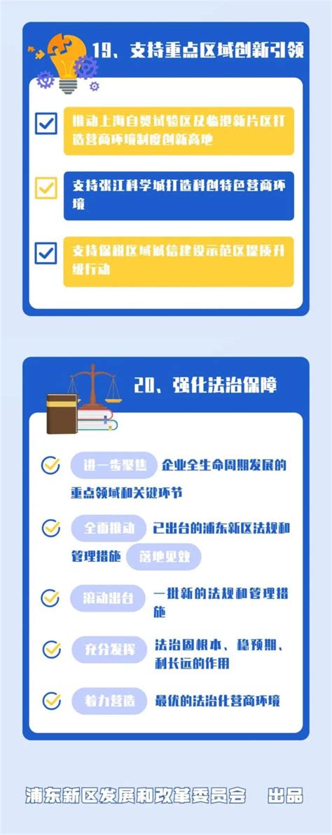 浦东企业专属网页移动版正式发布！欢迎企业来“找茬” - 周到上海