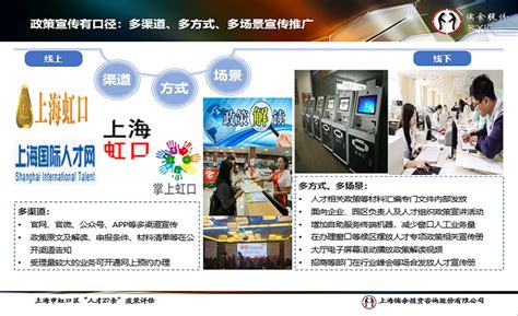 虹口区产业园区情况一览-上海虹口企业服务云
