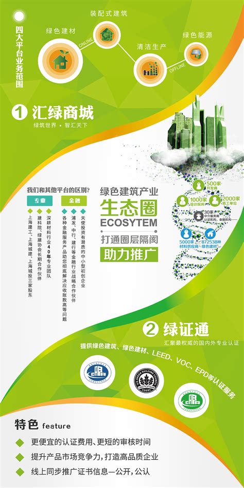 20150326 KT板 环保 绿色 建材 宣传 展板 电商 B2B|网页|电商|doloves - 原创作品 - 站酷 (ZCOOL)